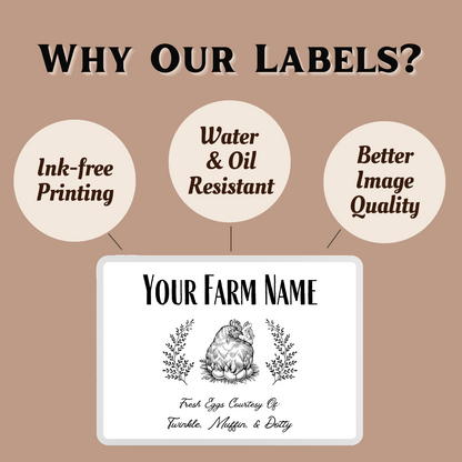 Egg Carton Label, 4" x 3", Pre-printed, Fully Customizable